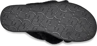 Black UGG slippers sole with C-shaped pattern.